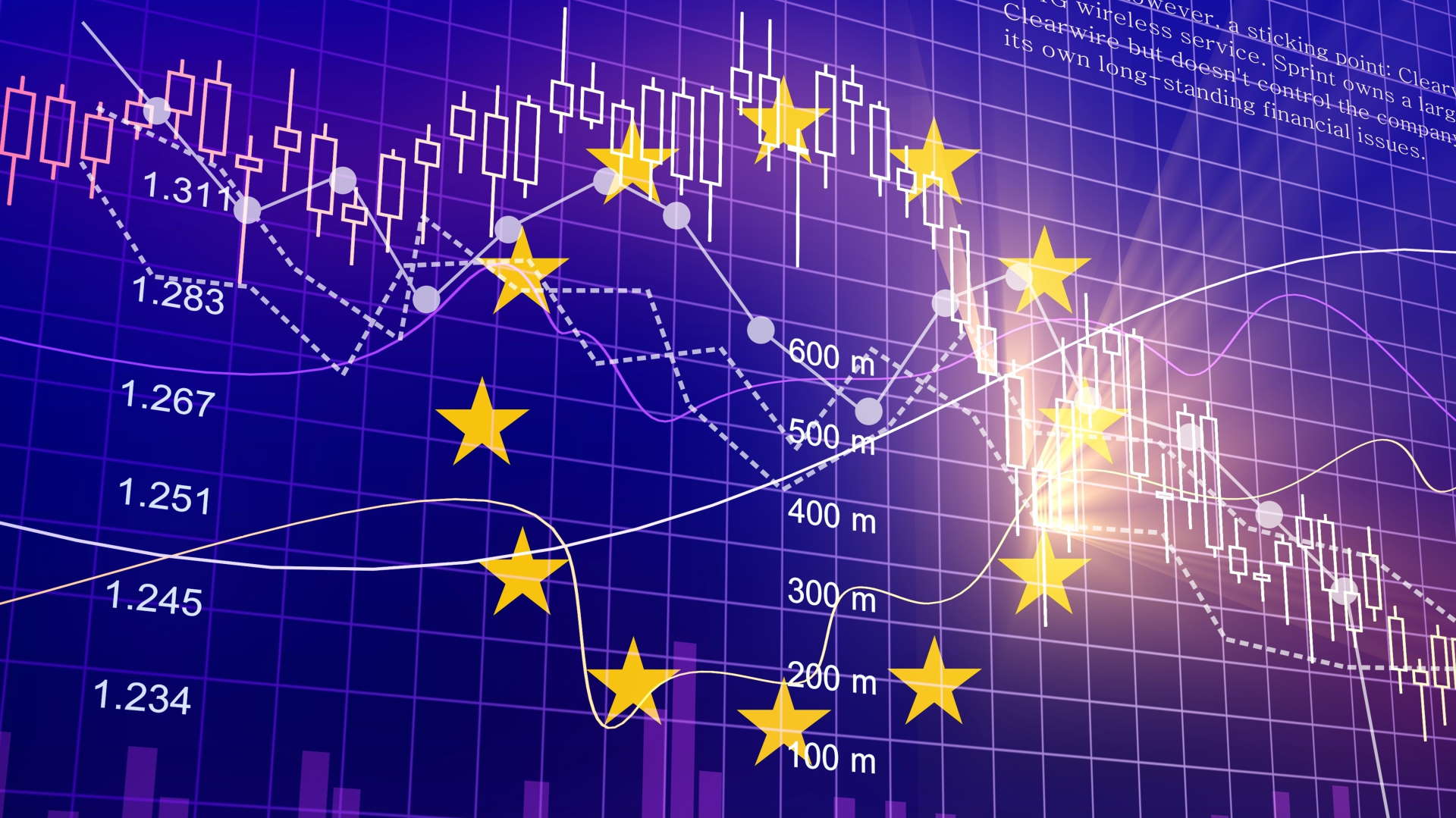 De waardering van Europese aandelen onder de loep